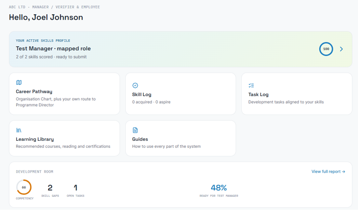 new itsa Picture1 report dashboard